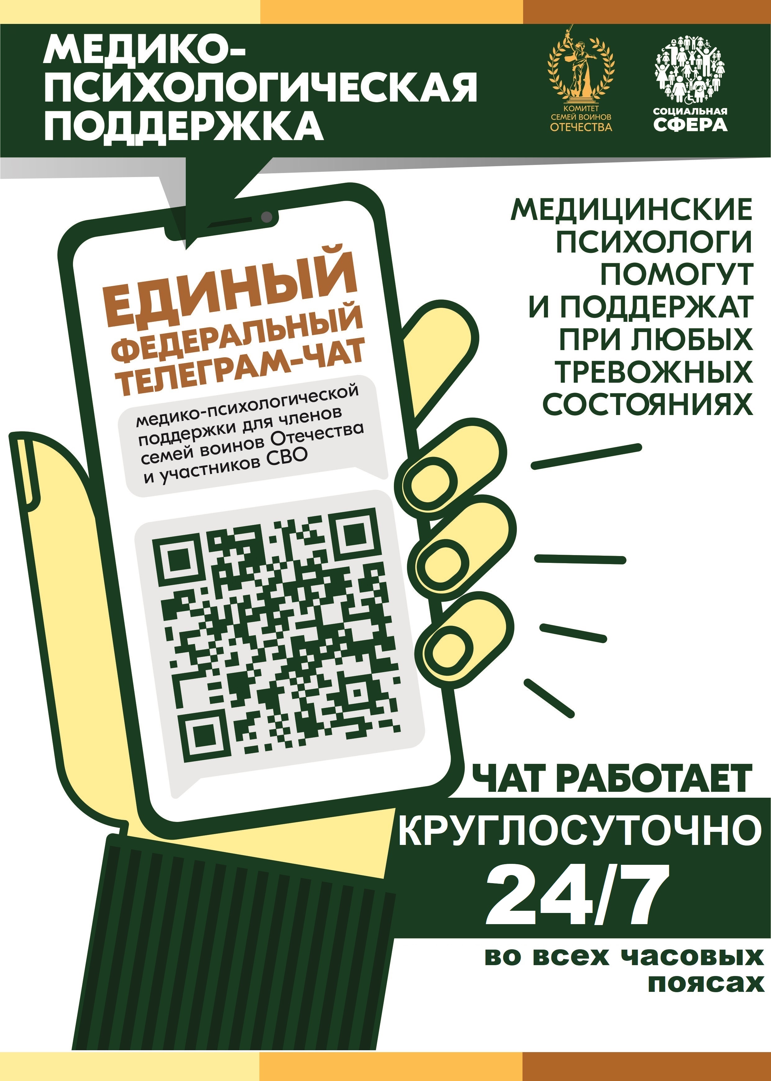 Afisha telegram chat SVO